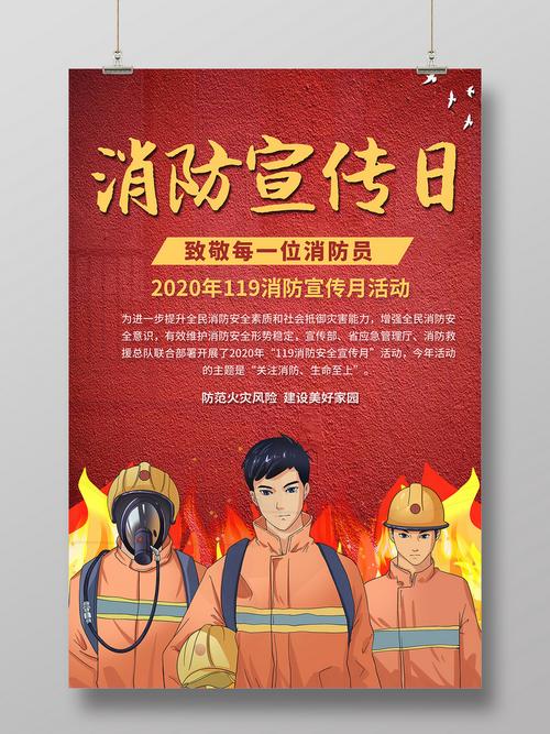 消防宣传日海报图片
